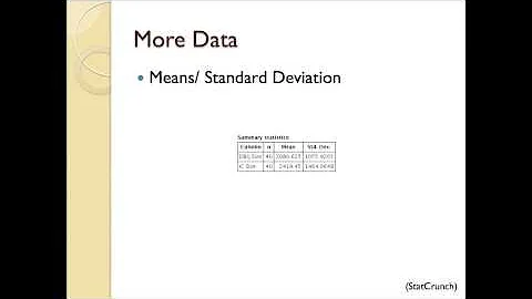 Brenda Schilling Statistics Project