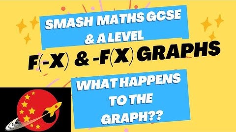 GCSE & A LEVEL MATHS | Transformation of graphs (Reflections)
