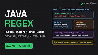 Java Regex Masterclass: Pattern, Matcher, MULTILINE Logs & The HashMap Tie Trap