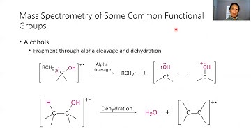 CHEM201 Ch 12 Video   Structure Determination Mass Spec   Part 1