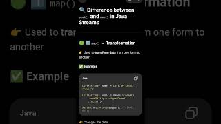 Difference between peek() and map() in java Streams #shorts