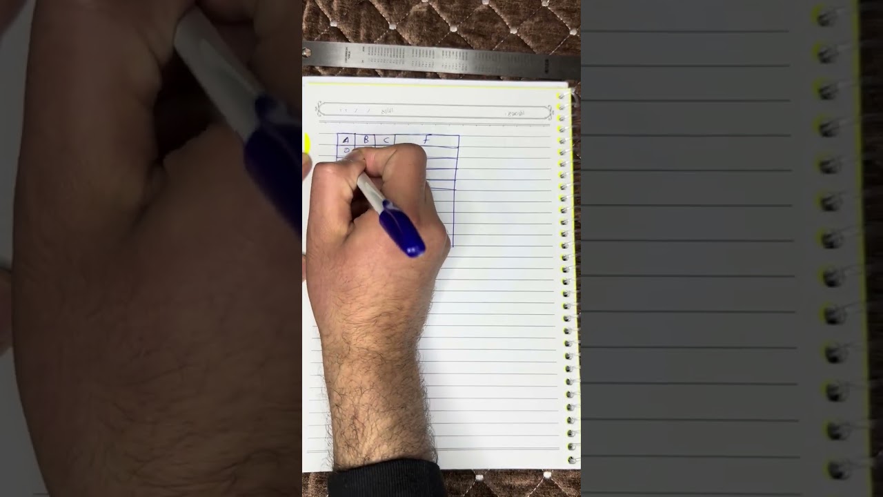 خريطة كارنوف مادة الاساسيات الرقمية ( digital fundamentals) مرحلة اولى هندسة تقنيات الحاسوب 