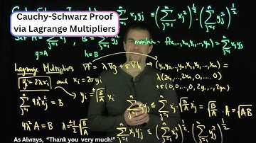 The Cauchy Schwarz Inequality via Lagrange Multipliers