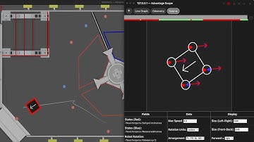 FRC 6328 Swerve Simulator Demonstration