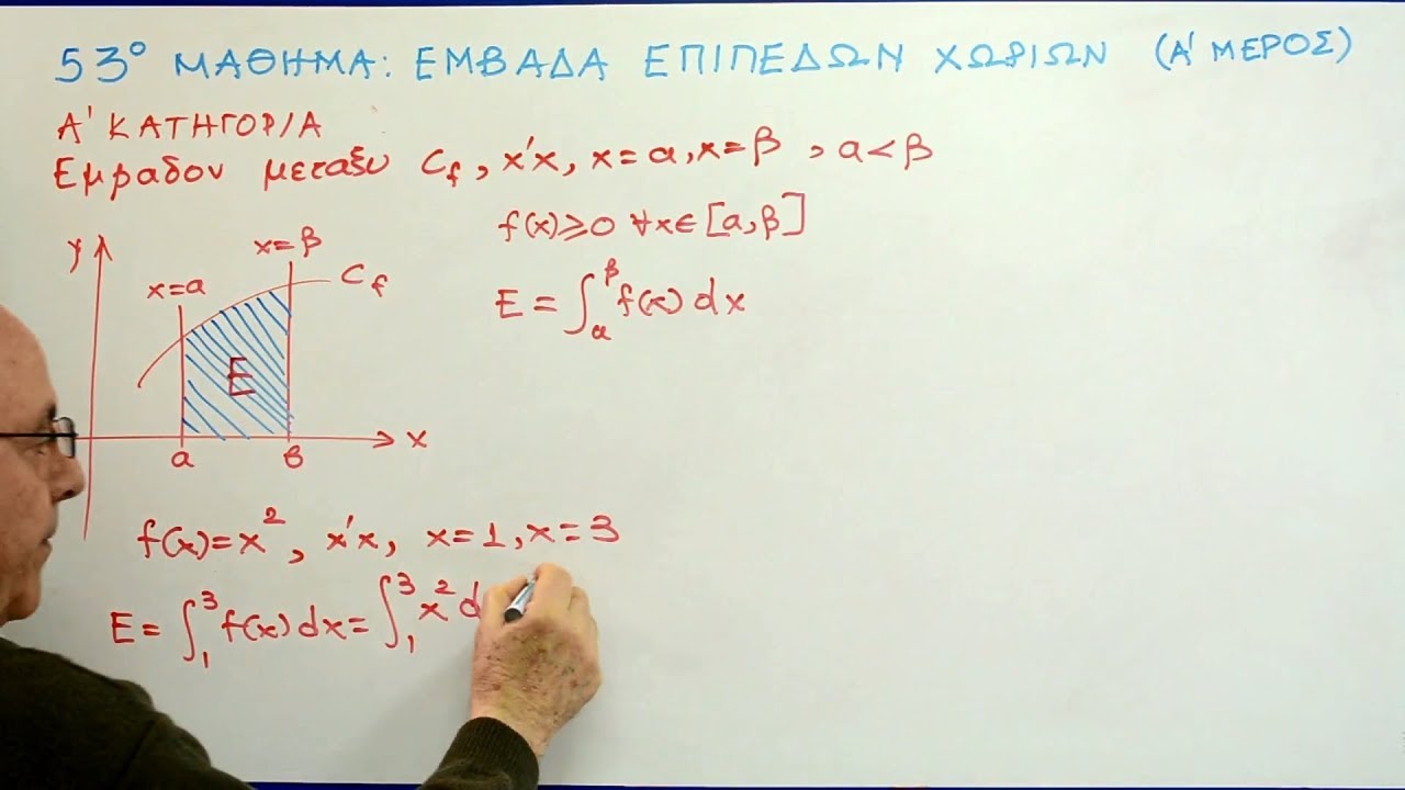 Μαθήματα Ανάλυσης Γ' Λυκείου - 53. Εμβαδά επιπέδων χωρίων (α)