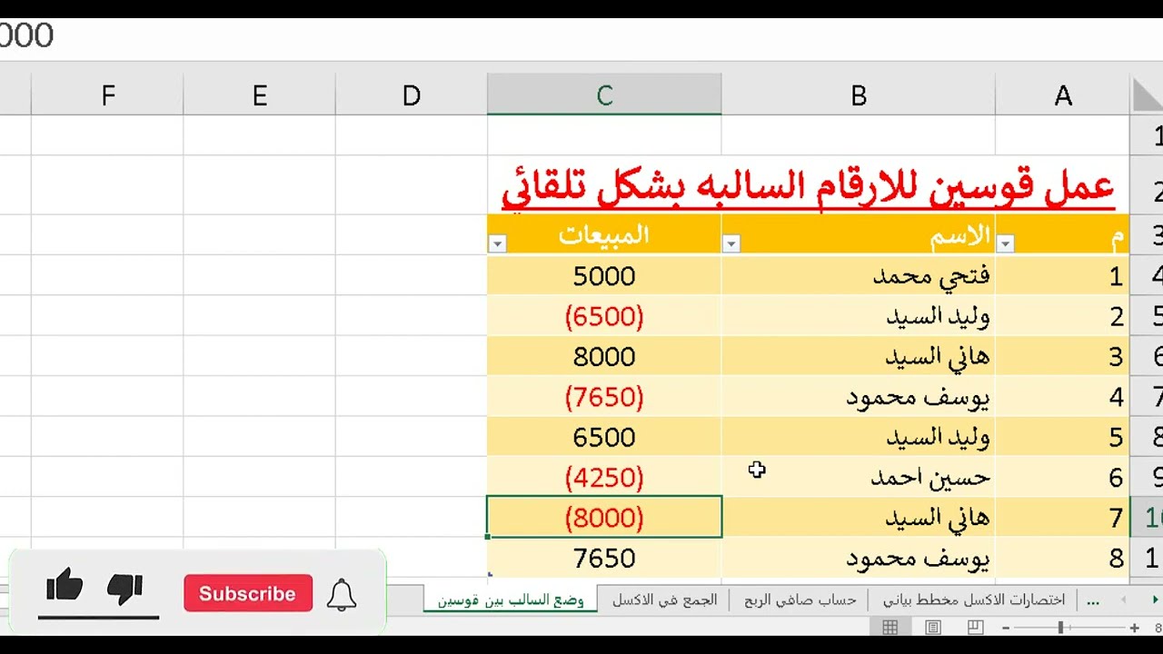 خفايا الاكسل - عمل قوسين في الاكسل للارقام السالبة - تغيير لون الرقم السالب بالجداول في اكسل - excel
