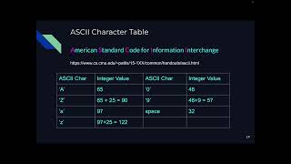 CSE161 SM LECTURE 3