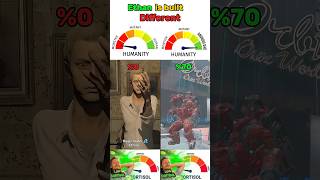 Low cortisol healing era.#residentevil9