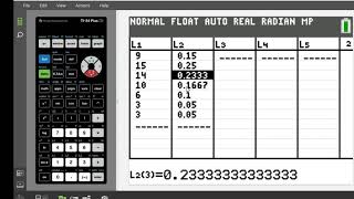 How to Find the Relative Frequency in a Frequency Distribution Using the TI-84