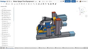 Z-Axis Rotation | What