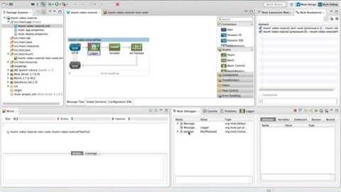 Mule ESB Debug MUnit Test