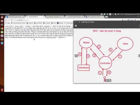 โค้ด update php  2022 New  PHP MVC Code thuần - P5: Controller gọi Model để lấy data