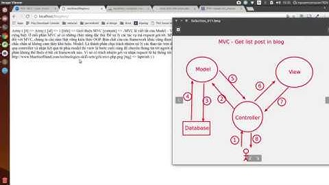 PHP MVC Code thuần - P5: Controller gọi Model để lấy data