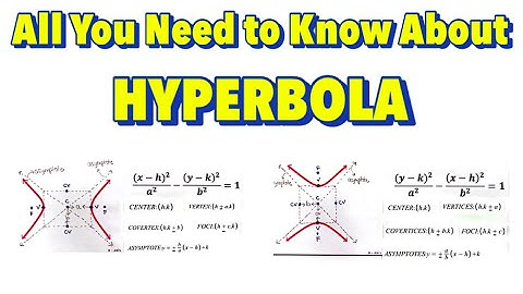 All You Need to Know About Hyperbola