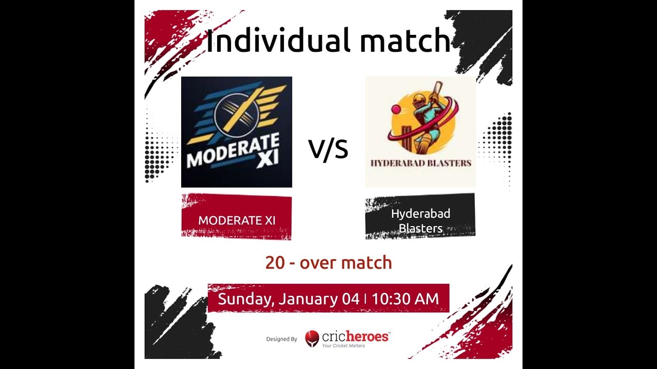 MODERATE XI V/S HYDERABAD BLASTERS | INDIVIDUAL MATCH |SPORTS CT | CRICHEROES | CRICKET!