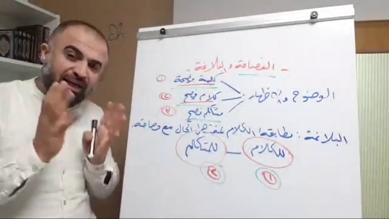 لماذا كل بليغ فصيح وليس كل فصيح بليغا؟!