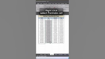 How to Separate Date, Month & Year In Excel ||