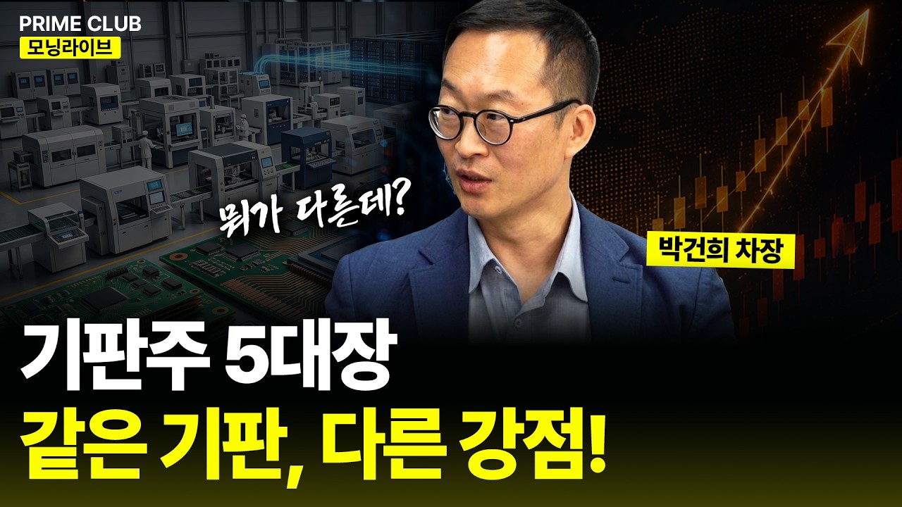 동영상 재생