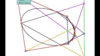 Pascal-Brianchon theorem