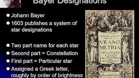 PHYS 1403 Star Proper Names and Bayer Designations