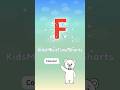 🇫🇷 ABC en Français – Lettre F avec Fleur 🌷/ ABC in French – Letter F with Flower/ KidsMusicTime