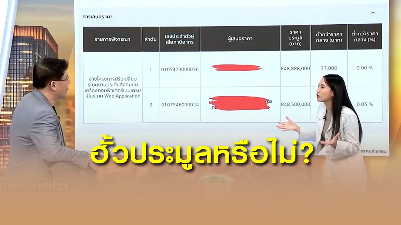 'ไอซ์ รักชนก' ตั้งข้อสังเกตโครงการปรับเปลี่ยนระบบงานประกันสังคม ฮั้วประมูลหรือไม่?