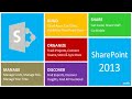 SharePoint 2013 Features
