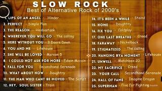 Slow Rock Alternative Rock in 2000s Simple Plan, Hoobastank, The Calling, Howie Day, Linkin Park