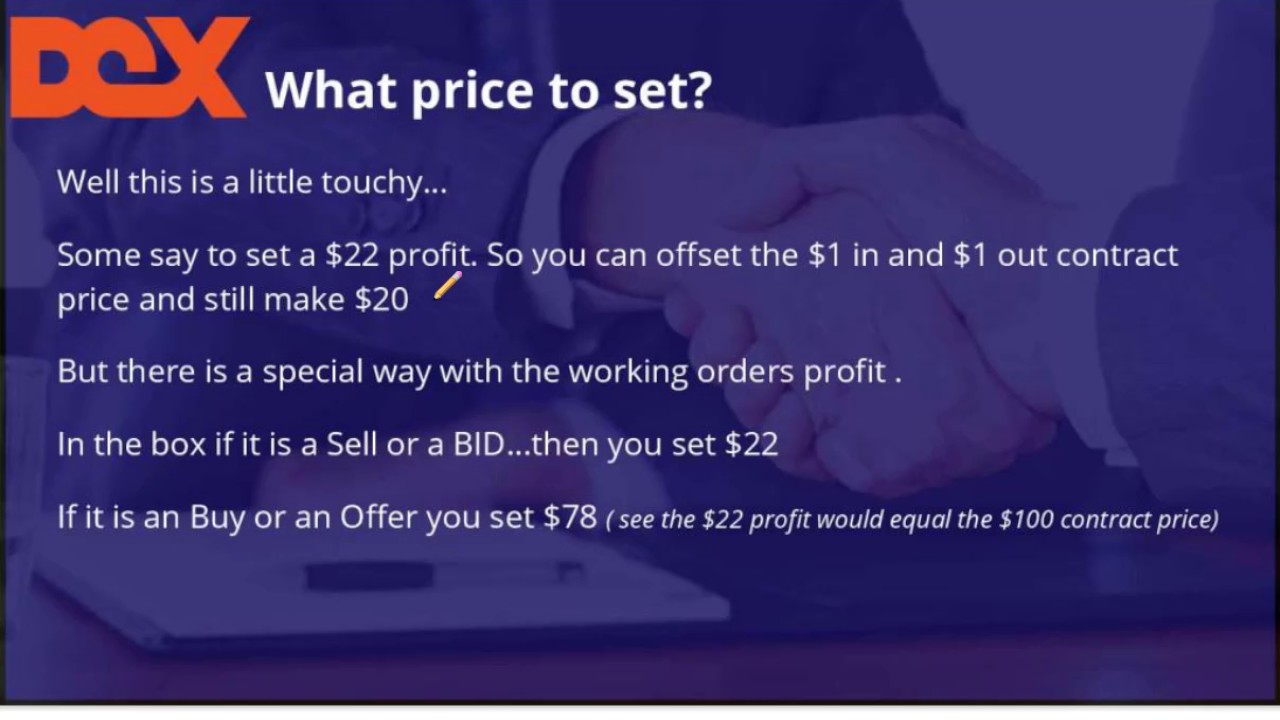 The Daily signals Working order