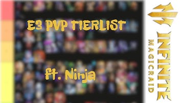 PVP E3 TIERLIST ft. Ninja [Infinite Magicraid]