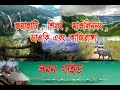 Assam  meghalaya tour package  from kolkata