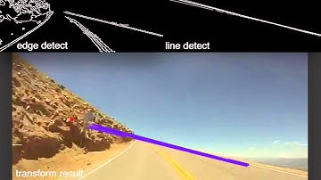 OpenCV Lane Detection (prototype)