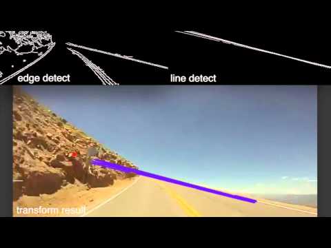 OpenCV Lane Detection (prototype)