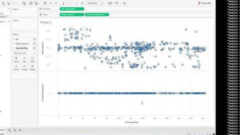 Racing Drone Rolling Launch Control || Live Streaming Flight Telemetry to Tableau from kdb+