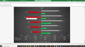 How to enable the DDE server in Metatrader 4 to stream LIVE DATA to Excel
