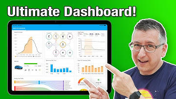 I Built the Ultimate Green Tech Dashboard for Home Assistant – Here