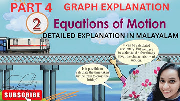 Class9 PHYSICS| Equations of motion|2nd chapter| Part 4|Detailed Malayalam explanation| GRAPH ||