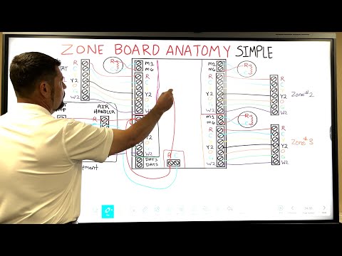 Xci Zoning Board