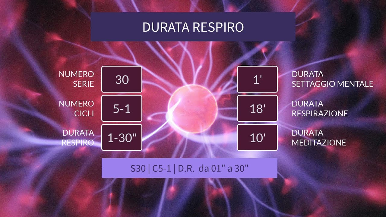 [01-RES-respiro-d-01] - YouTube