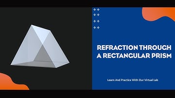 REFRACTION THROUGH A TRIANGULAR GLASS PRISM | PHYSICS PRACTICAL