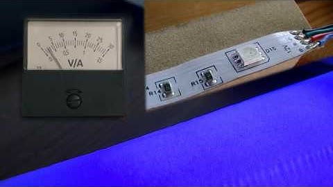 RGB-LED-Strip Power-Consumption Test