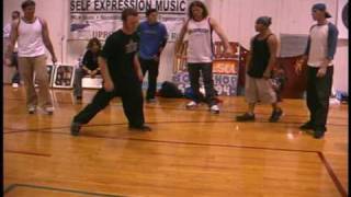 Bboy Critter flairs swips windmills