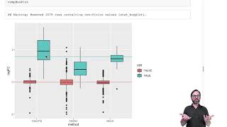 Famous hupo21 1 5 pseudoreplication Wealth
