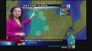 Storm Team 8 forecast - Saturday, Feb. 2, 2013