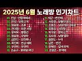 2025년 6월 노래방 트로트 인기차트 TOP 100 부르기 좋은 트로트 트로트모음 인기 트로트