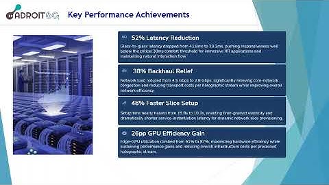 Real-time holographic teaching: architecture and network validation at a testbed