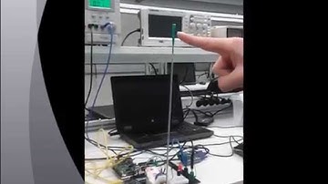 Inverted Pendulum - Demo #3