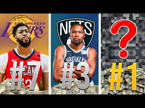 NBA Players Who Make The MOST Money!