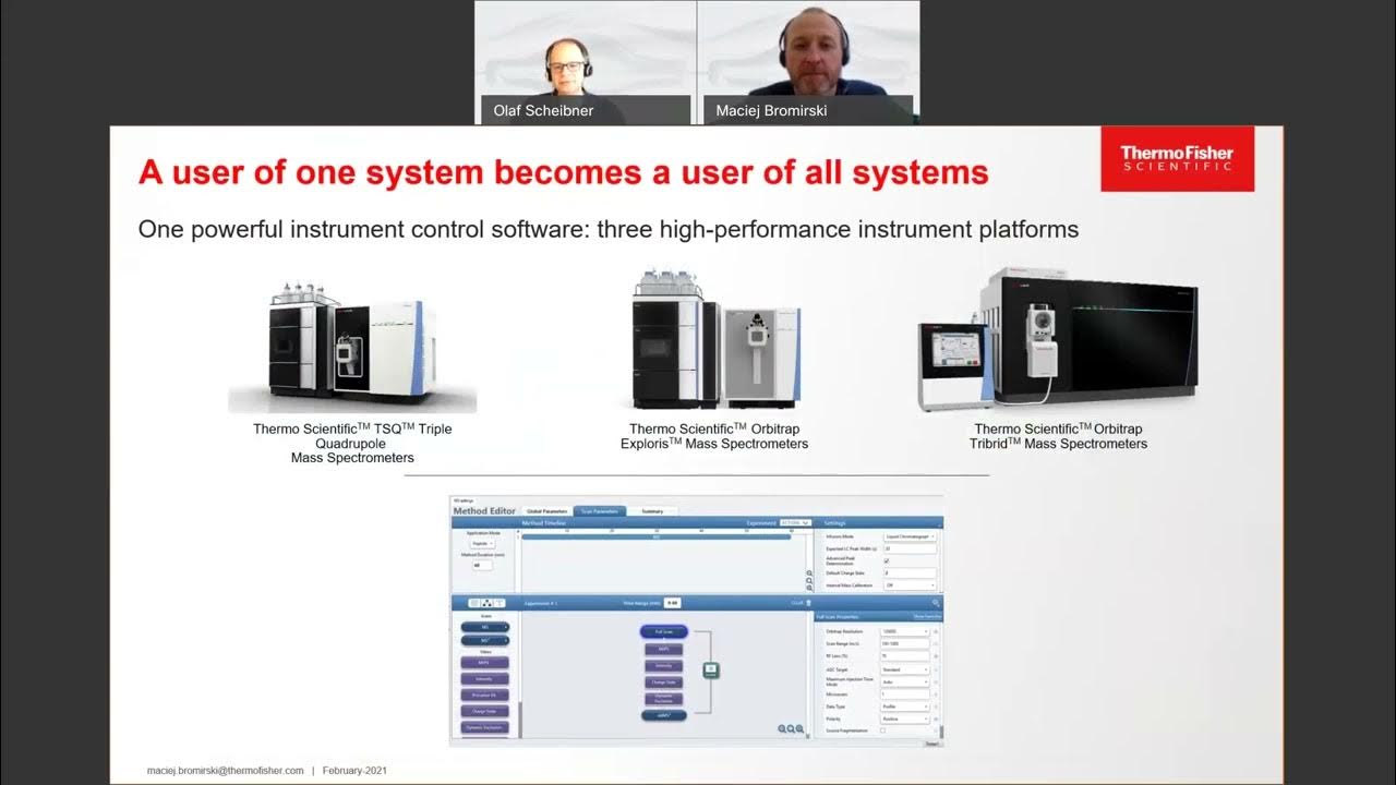 Ask the Expert Orbitrap Exploris 120 mass spectrometer calibration