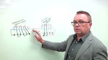 Issues In Ramping Advanced Packaging